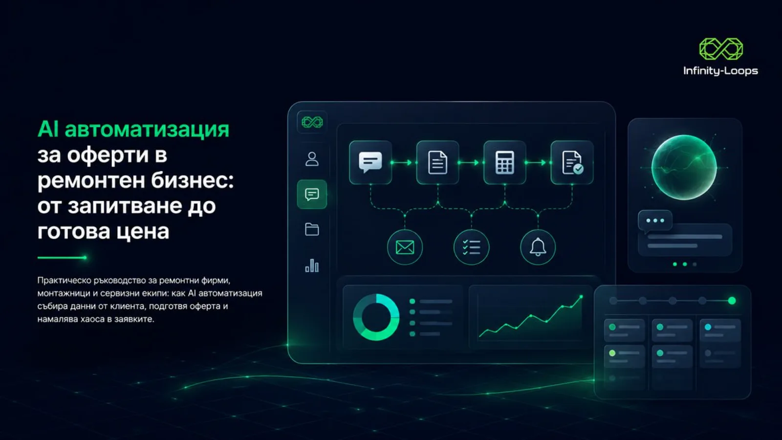 AI автоматизация за оферти в ремонтен бизнес: от запитване до готова цена